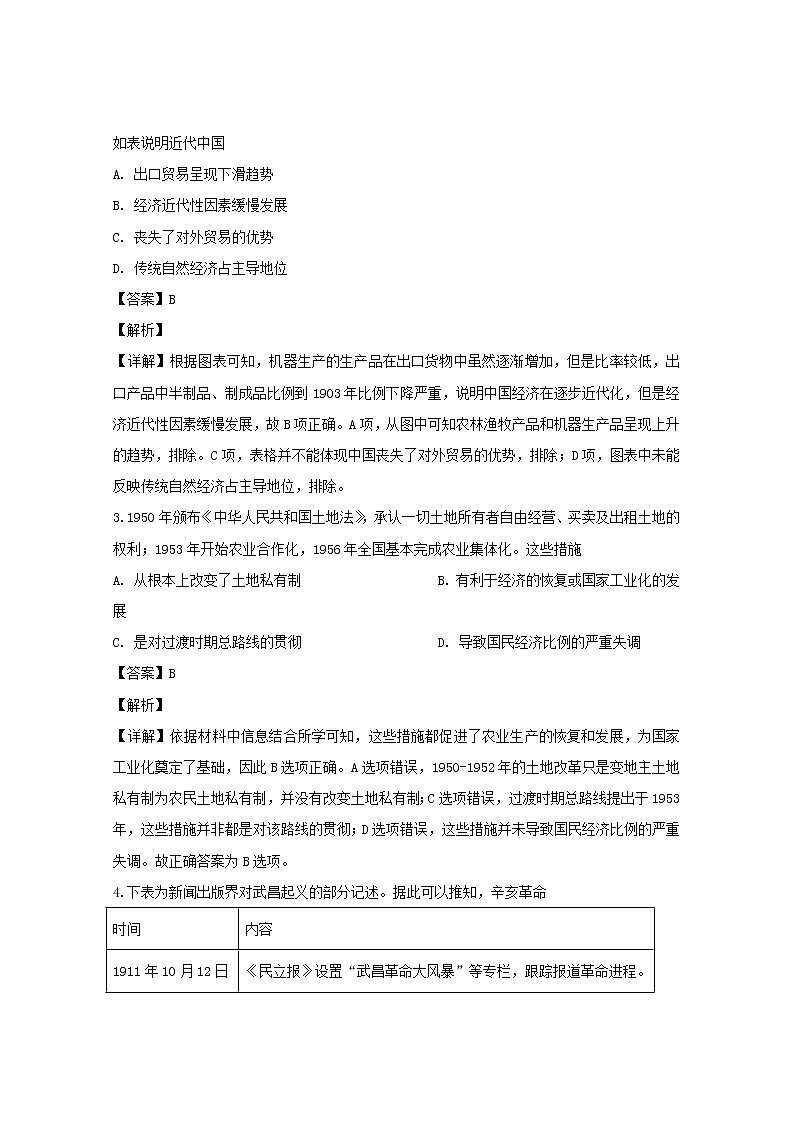 安徽省安庆市怀宁中学2020届高三上学期月考历史试题02