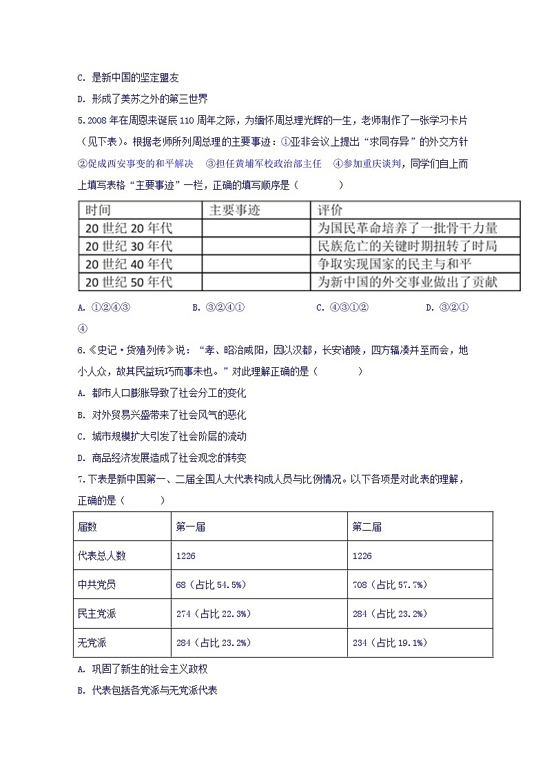 安徽省滁州市定远县育才学校2020届高三上学期月考历史试题02