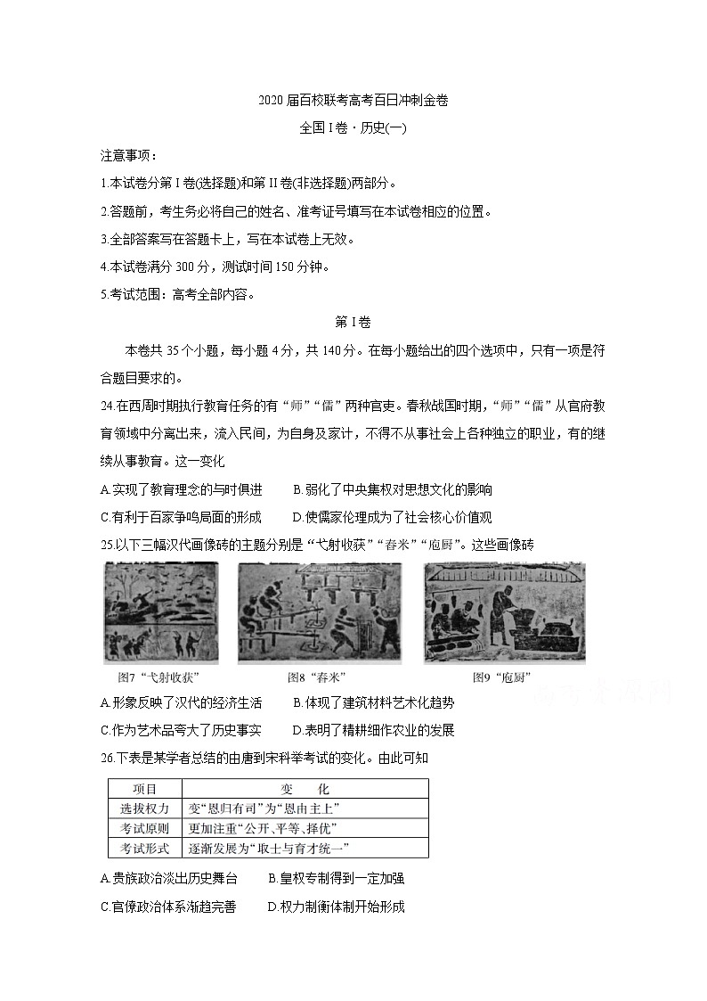 2020届百校联考高考百日冲刺金卷全国Ⅰ卷 历史（一）第1页