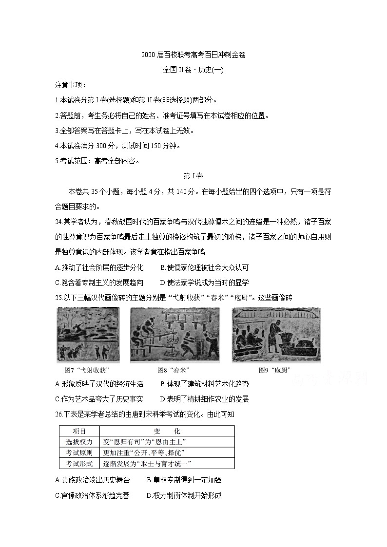 2020届百校联考高考百日冲刺金卷全国Ⅱ卷 历史（一）第1页