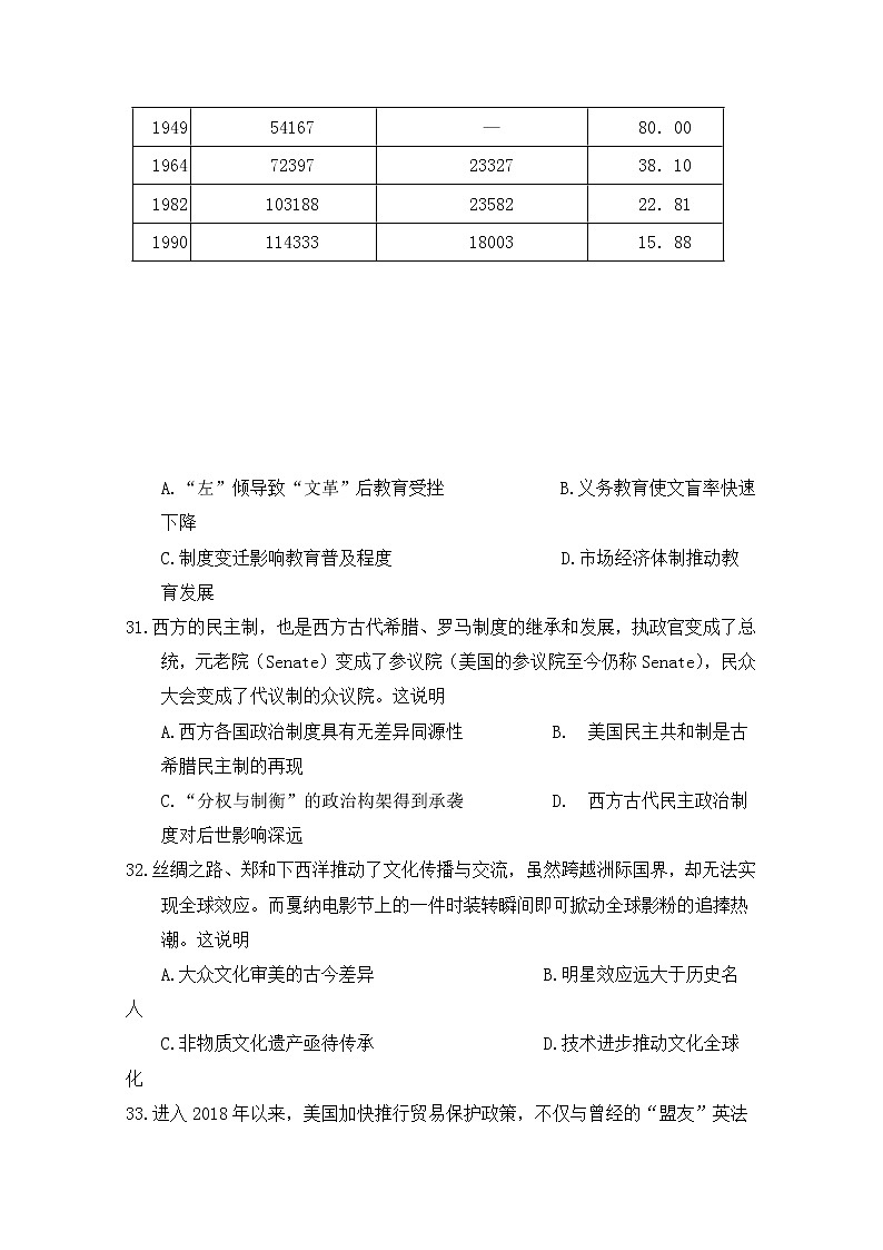 西藏自治区拉萨市那曲第二高级中学2020届高三全真模拟联考历史试卷03