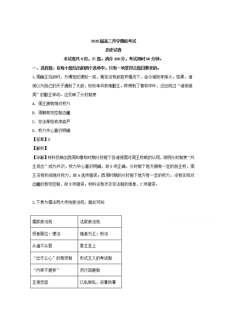 河南省顶级名校2020届高三上学期开学考试摸底考试历史试题01