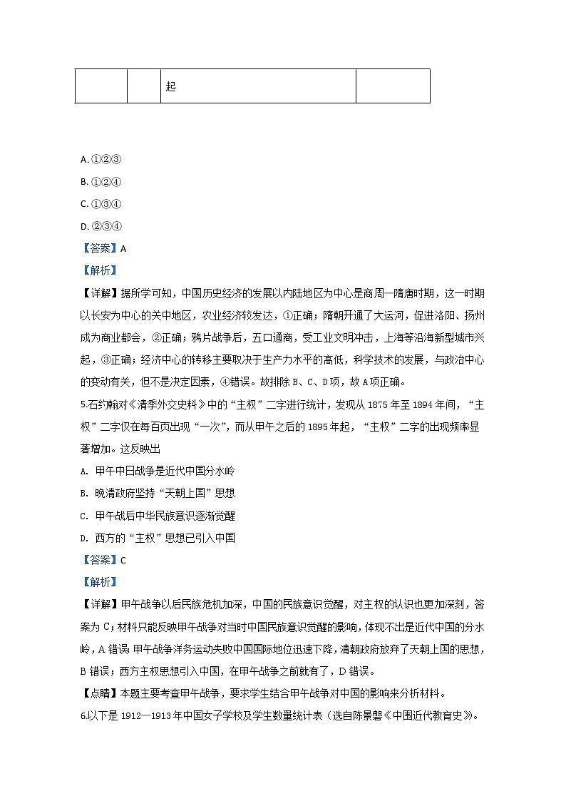 山东省莱芜市第一中学2020届高三3月开学考试历史试题03