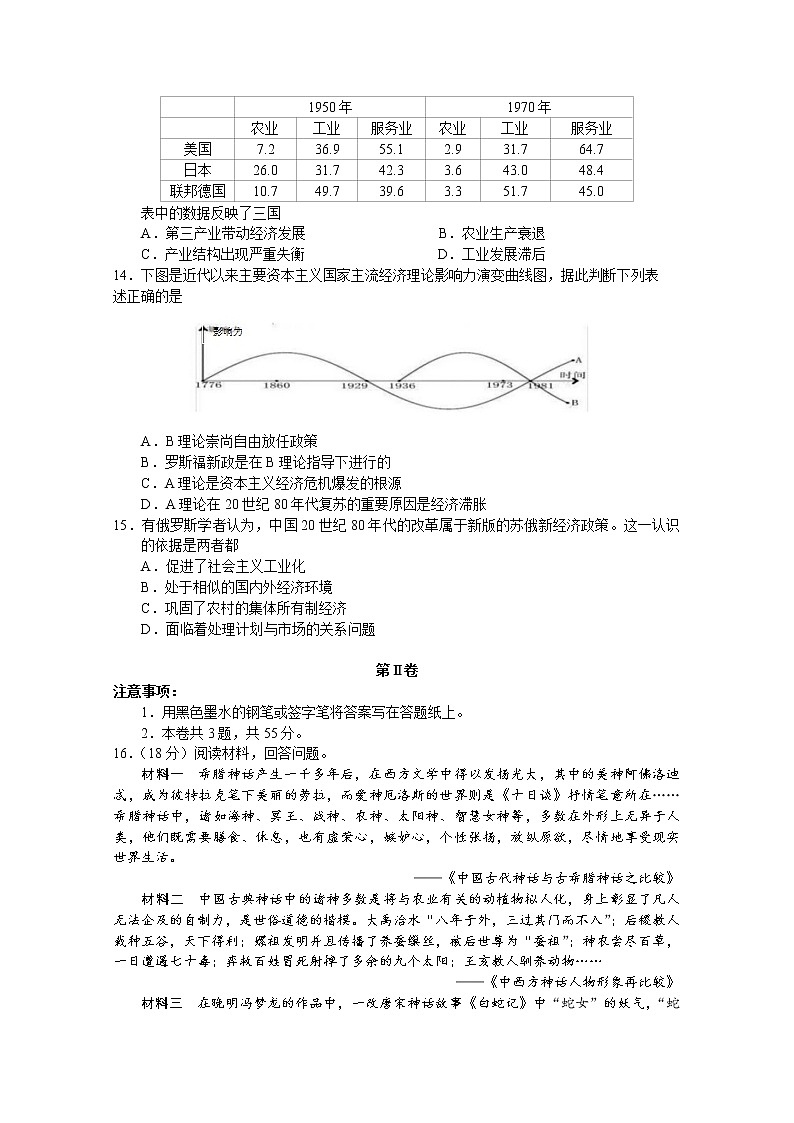 天津市红桥区2020届高三模拟考试历史试题03