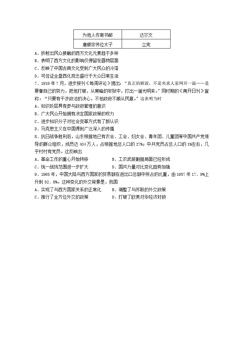 山东省日照市莒县第一中学2020届高三下学期模拟考试历史试卷03