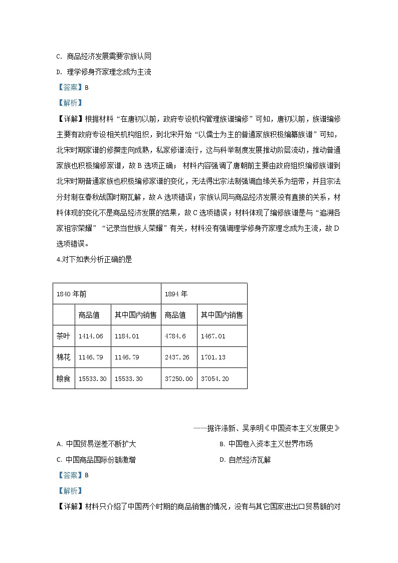 山东省潍坊第一中学2020届高三3月一模模拟考试历史试题02