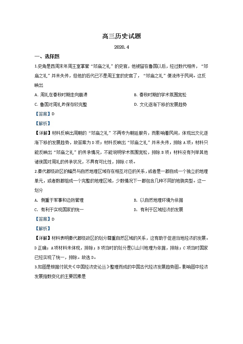 山东省潍坊市昌乐县2020届高三4月模拟历史试题01