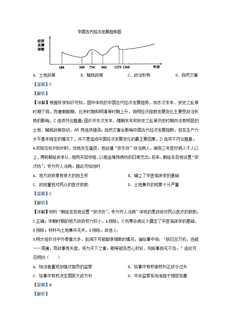 山东省潍坊市昌乐县2020届高三4月模拟历史试题02