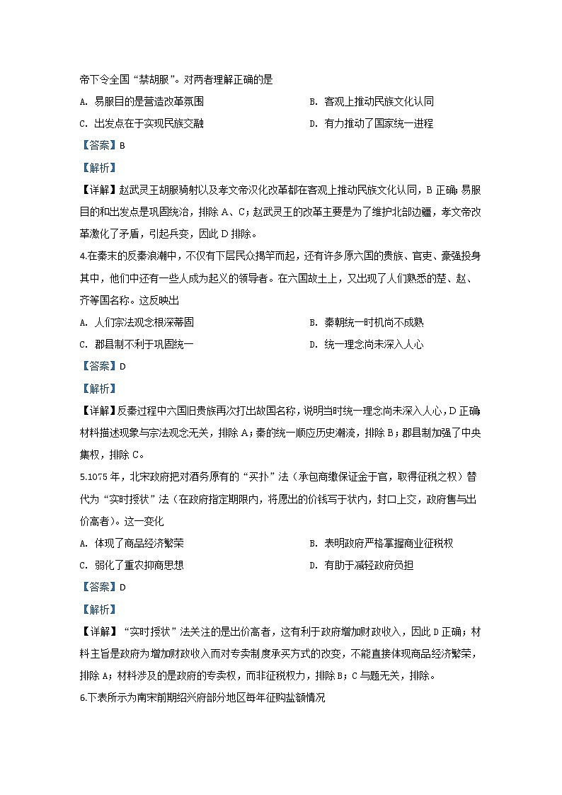 山东省枣庄市滕州市第一中学2020届高三4月线上模拟历史试题第2页