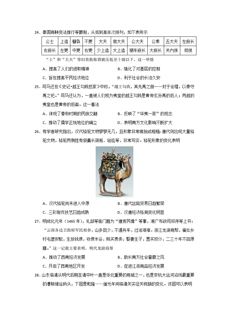 四川省威远中学2020届高三下学期考前模拟文综-历史试题01