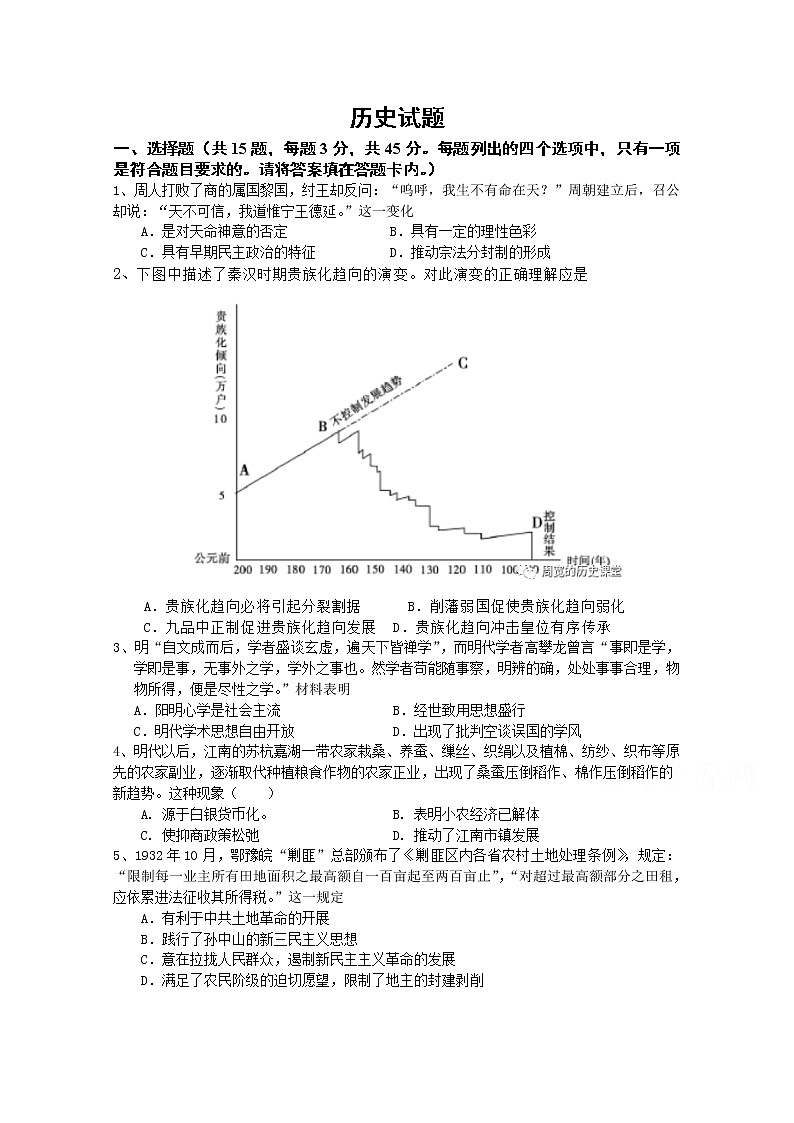 山东省临朐县实验中学2020届高三第一次模拟考试历史试卷01