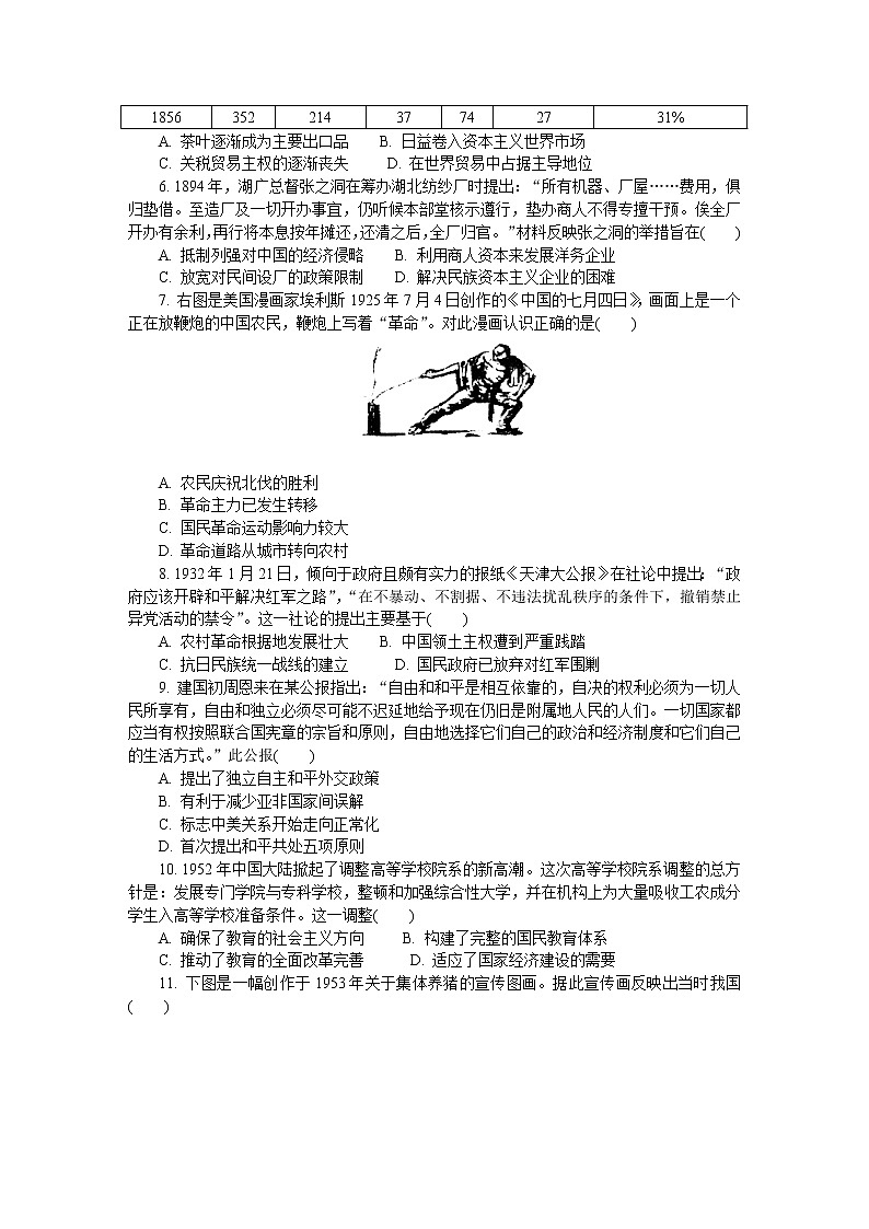 江苏省南通市2020届高三第二次模拟考试（5月） 历史02