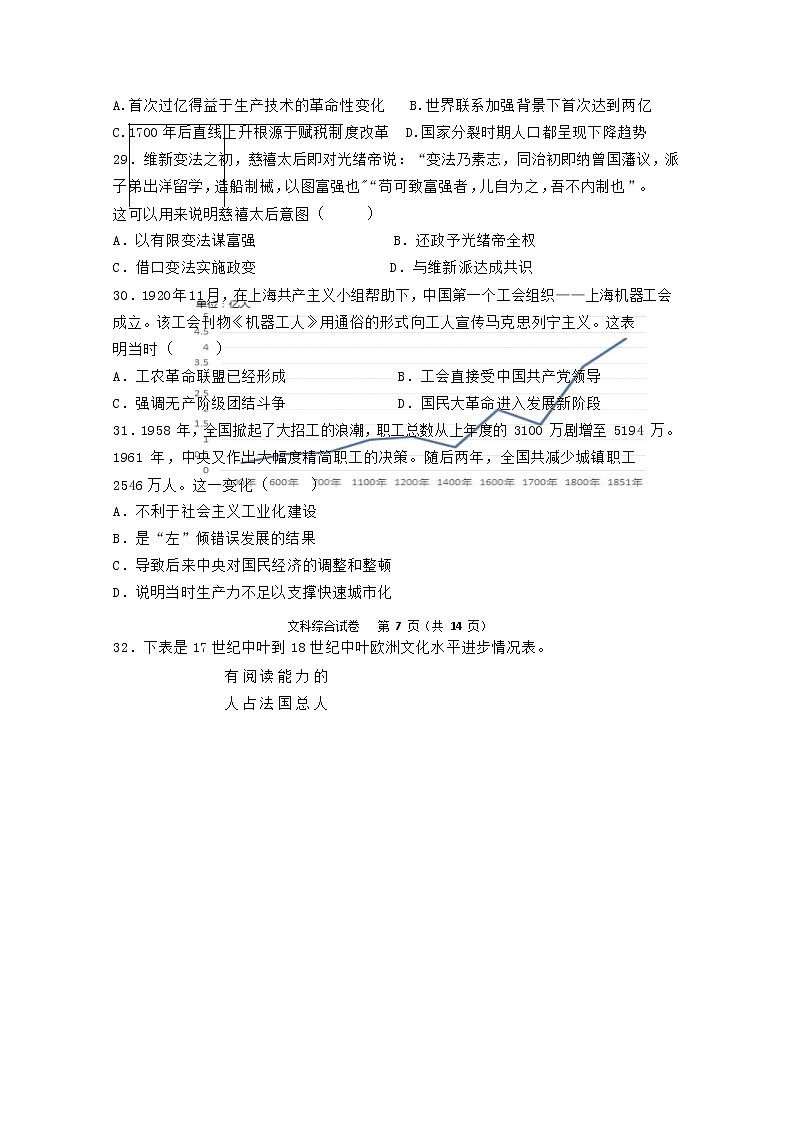 江西省抚州市临川第一中学2020届高三5月模拟考试文科综合-历史试题第2页