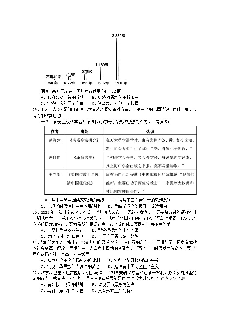 内蒙古赤峰市2020届高三5.20模拟考试文综历史试题02