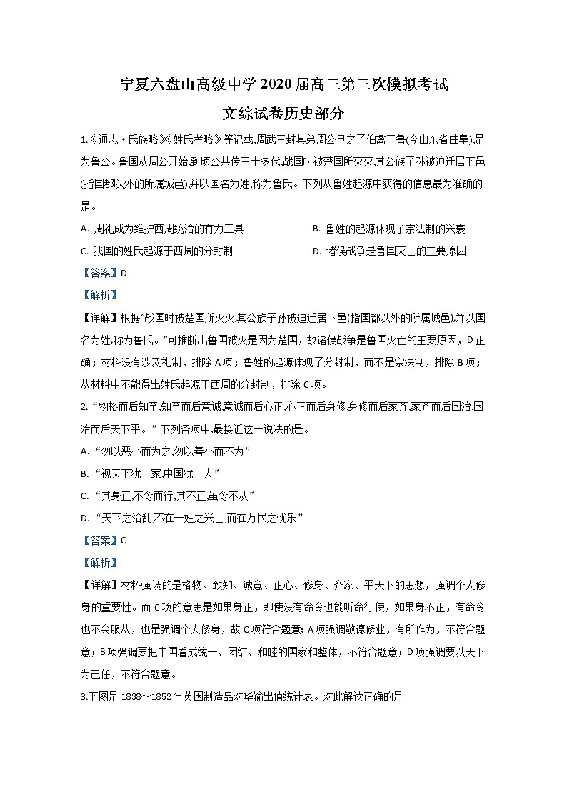 宁夏银川市六盘山高级中学2020届高三第三次模拟考试历史试题第1页