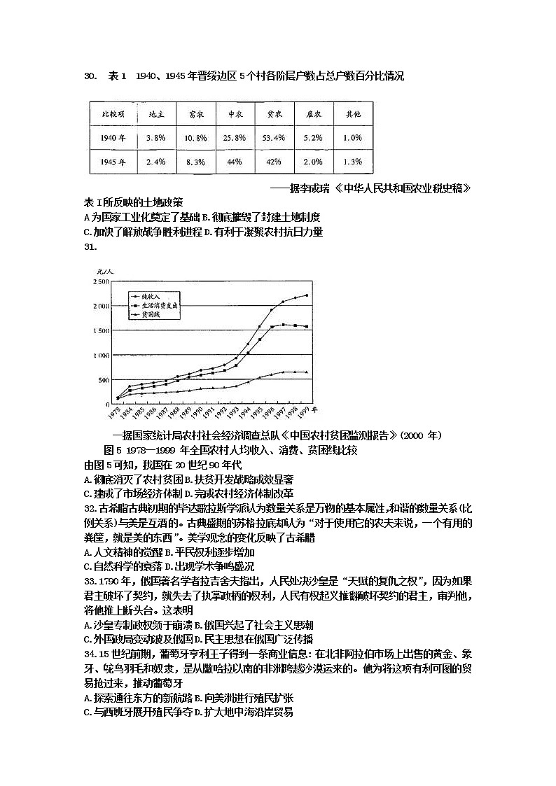 2020年普通高等学校招生全国统一考试广东省文科综合模拟历史试题（二）02