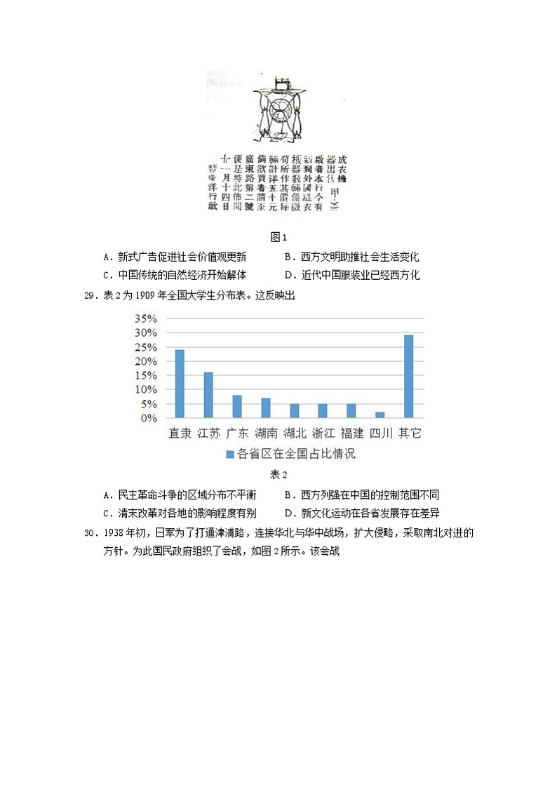 安徽省蚌埠市教师2020届高三仿真模拟历史试题（蚌埠二中2）02
