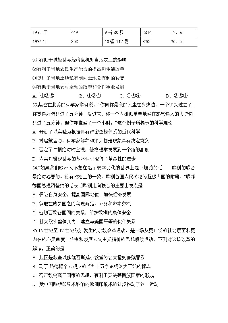 安徽省滁州市定远县重点中学2020届高三5月模拟文科综合历史试题03