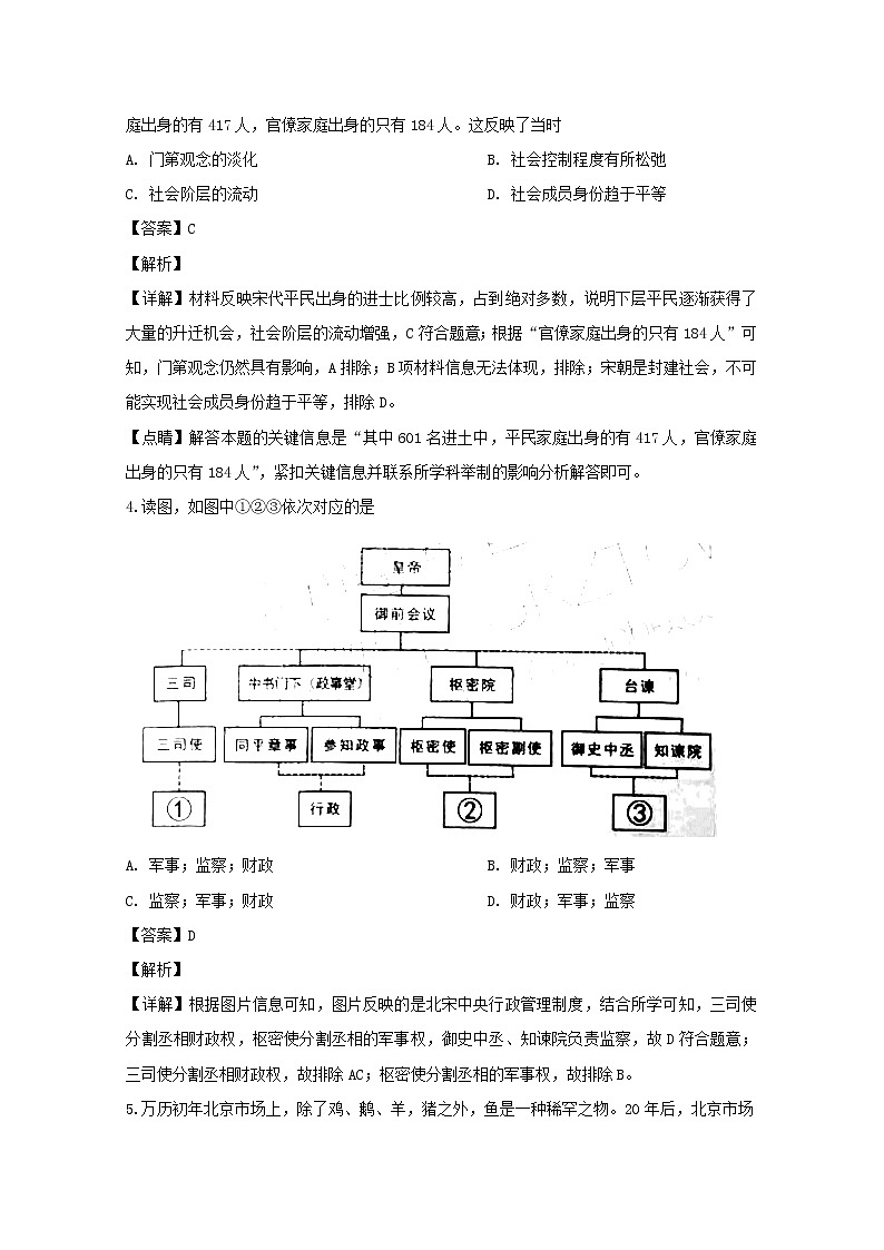 海南省新高考2020届高三模拟卷历史试题02