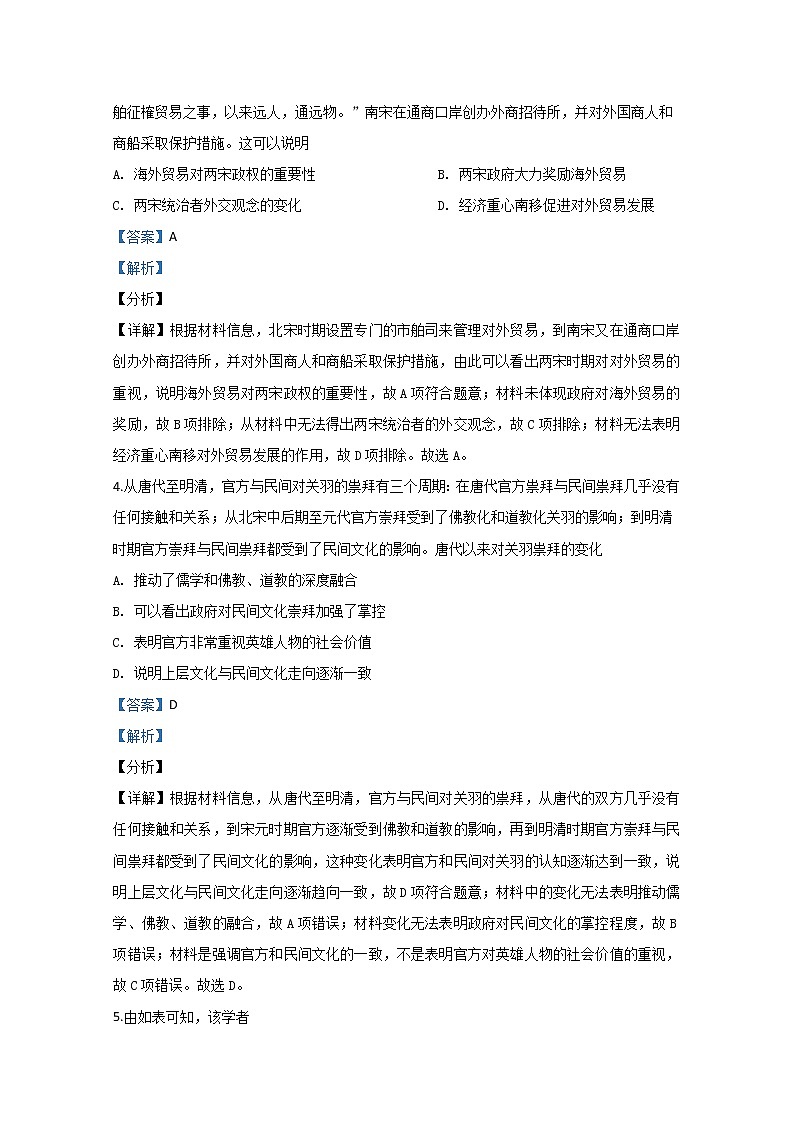 河北省保定市2020届高三下学期模拟考试历史试题02