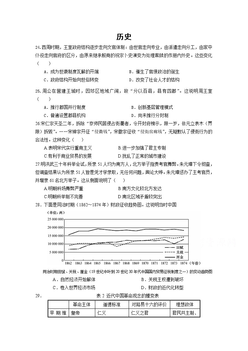 河南省三门峡市外国语高级中学2020届高三模拟考试历史试卷01