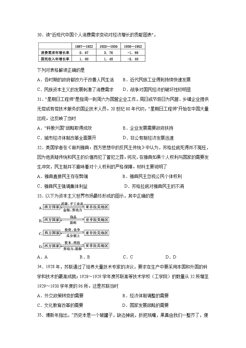 黑龙江省牡丹江市第一高级中学2020届高三4月线上线下教学检测历史试题第2页