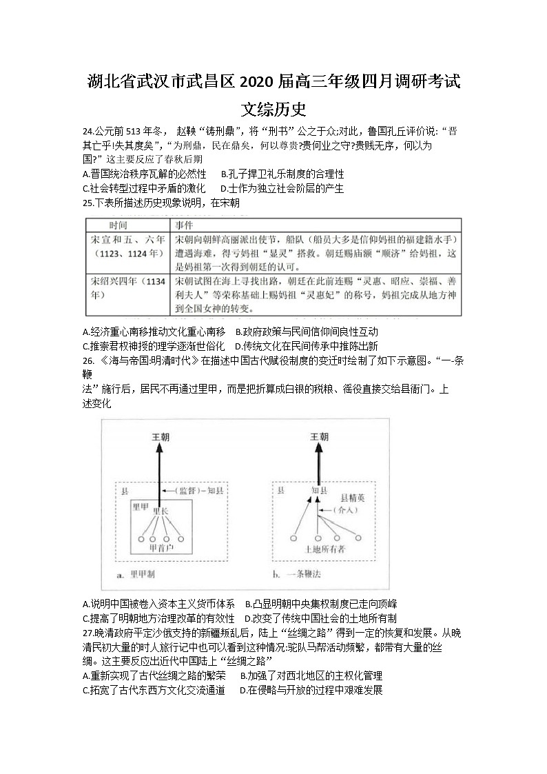 湖北省武汉市武昌区2020届高三四月调研测试历史试题01