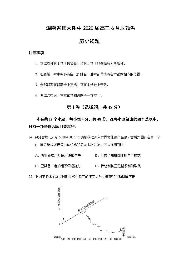 湖南师大附中2020届高三6月压轴卷历史试题01