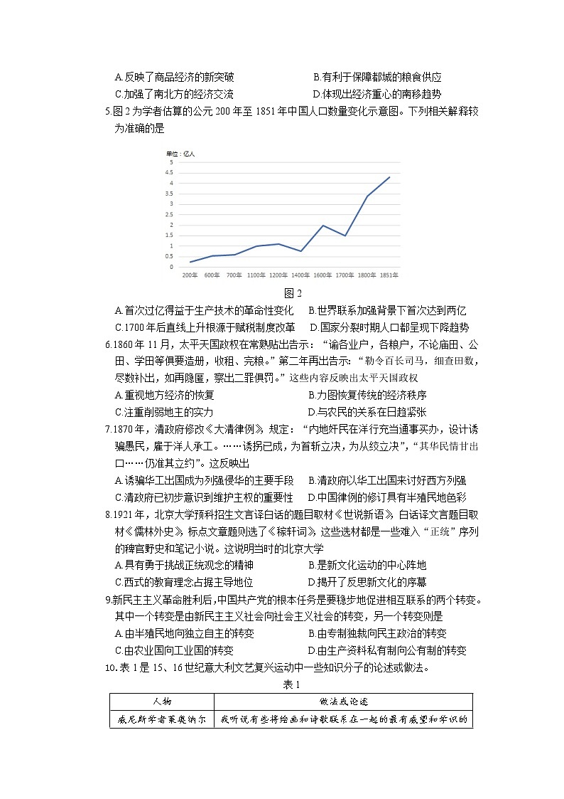 山东省济宁市2020届高三3月线上一模自我检测历史02