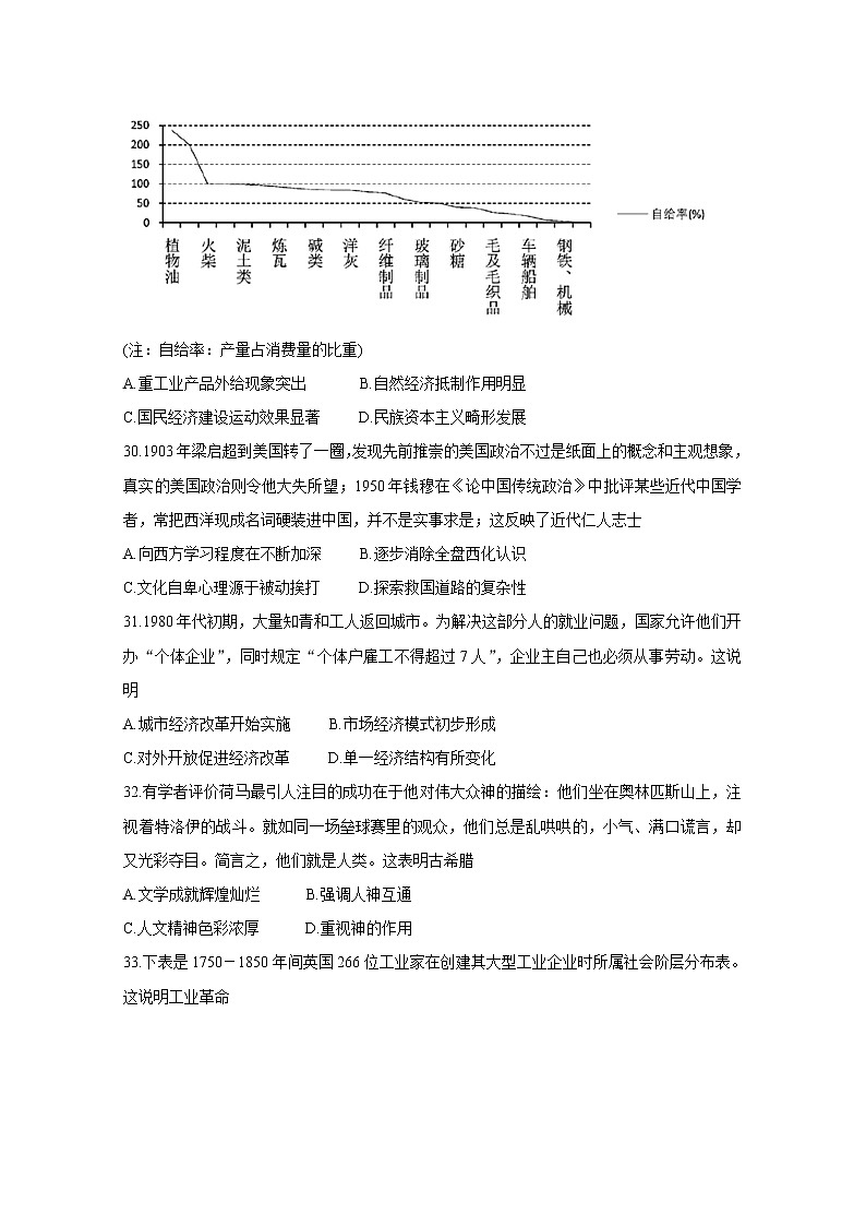 北京市2020届高三中学生标准学术能力诊断性测试（11月） 历史02