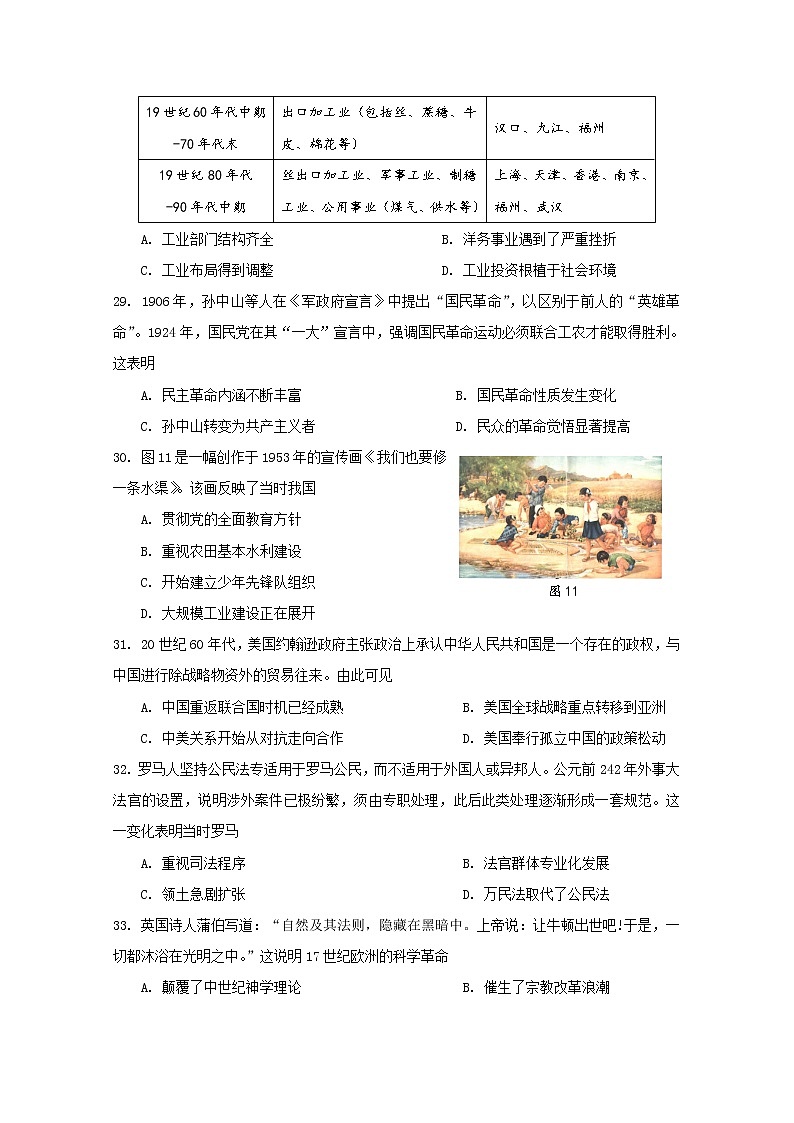 福建省福州市2020届高三下学期3月高考适应性测试（线上） 历史02