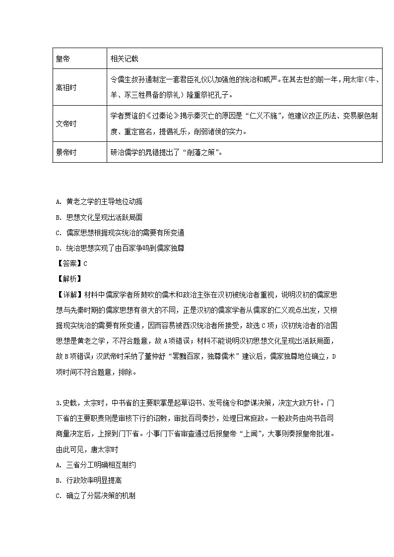 河南省九师联盟2020届高三9月质量检测历史试题02
