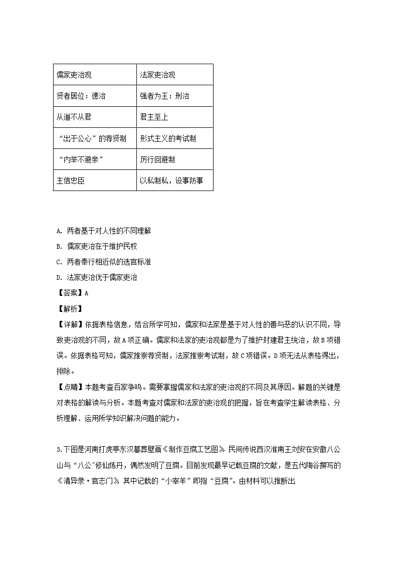 湖北省浠水县实验高级中学2020届高三9月摸底历史试题02