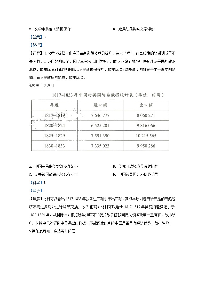 云南省昆明市2020届高三教学质量检测（三）历史试题第2页
