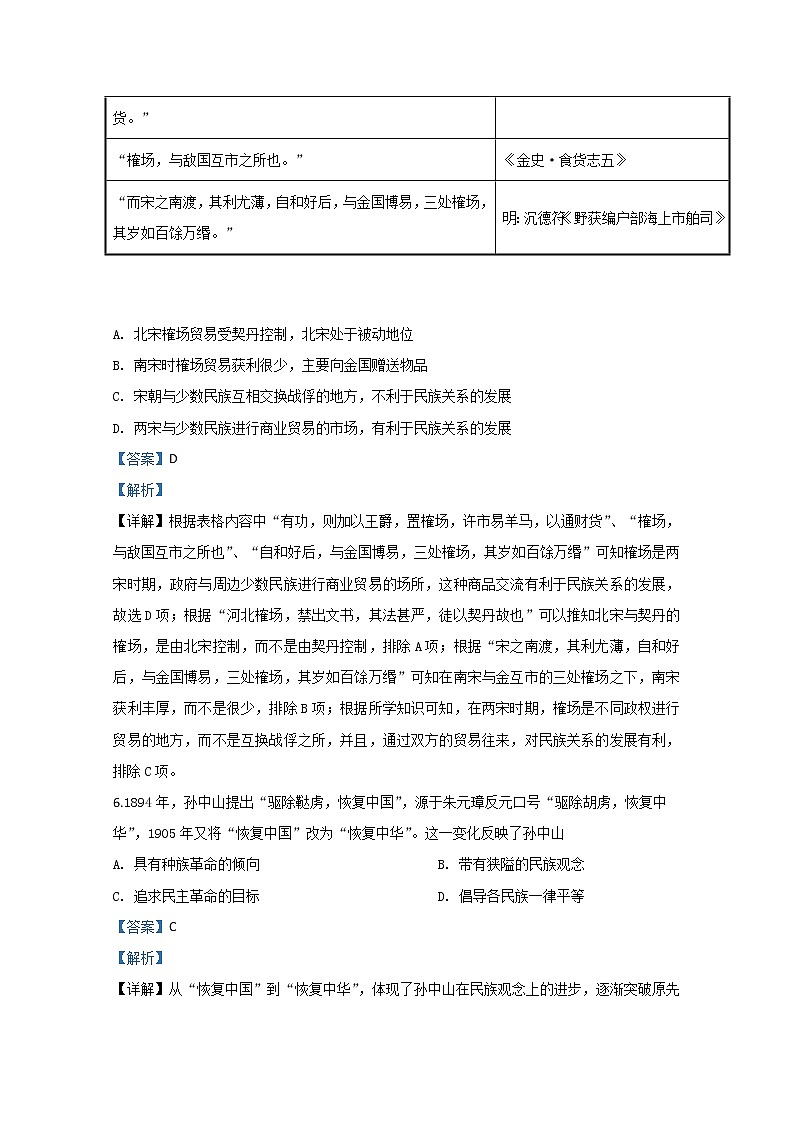 山东省2020届高三新高考历史-疫情期间自学成果验收卷10第3页