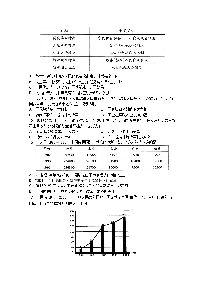 山东省德州市齐河县第一中学2020届高三质量检测历史试卷第3页