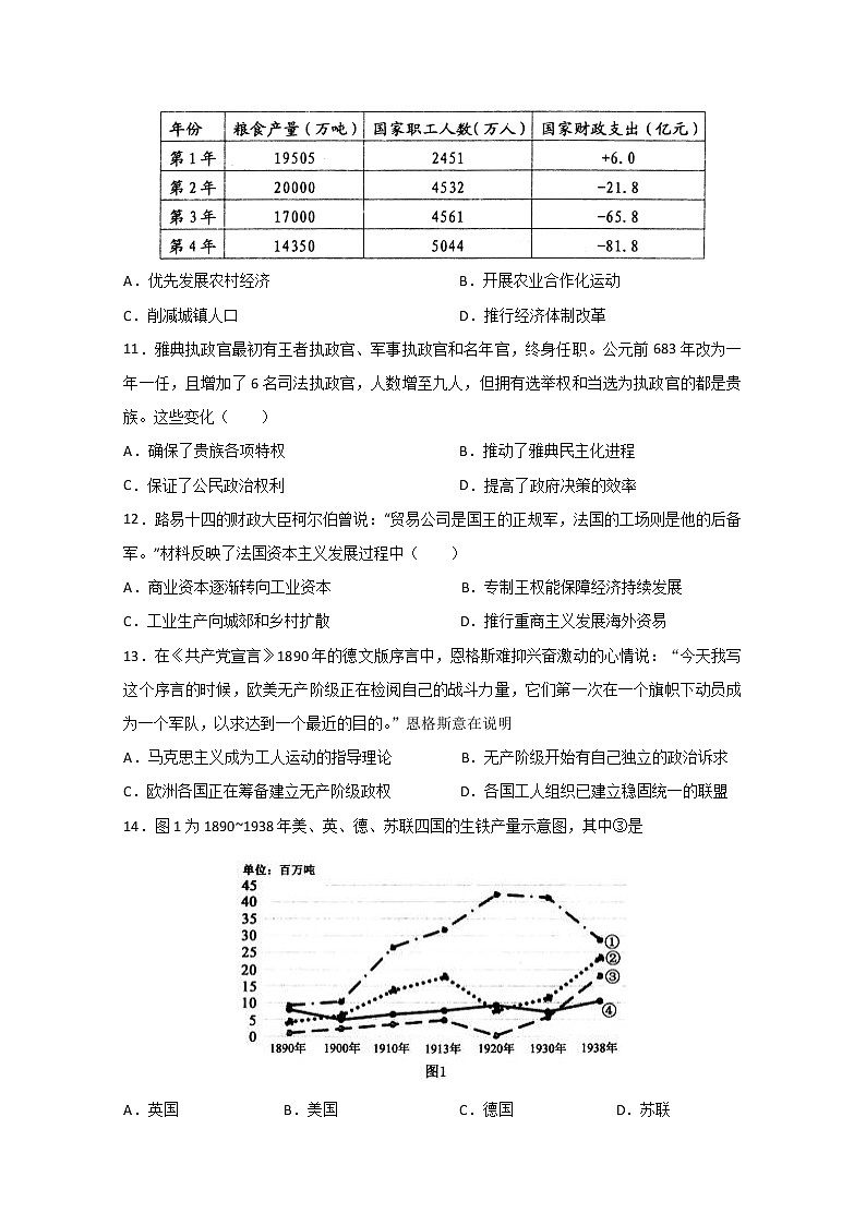 山东省济南外国语学校2020届高三寒假测试（三）历史试题第3页