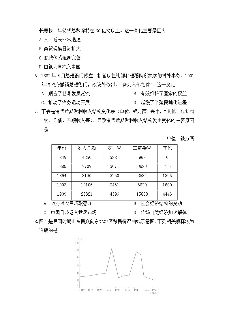 山东省平邑县第一中学2020届高三第九次调研考试历史试题02