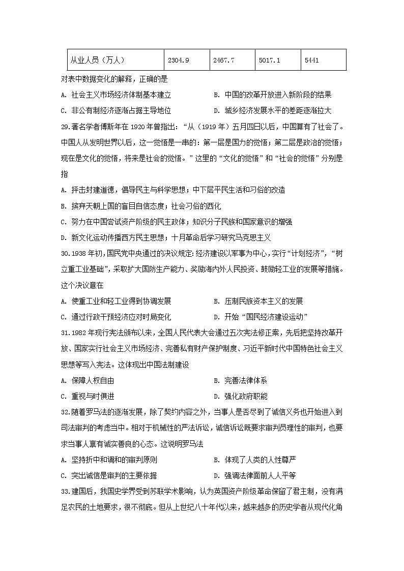 2020届普通高等学校全国统一招生考试高考考前预测历史试题02