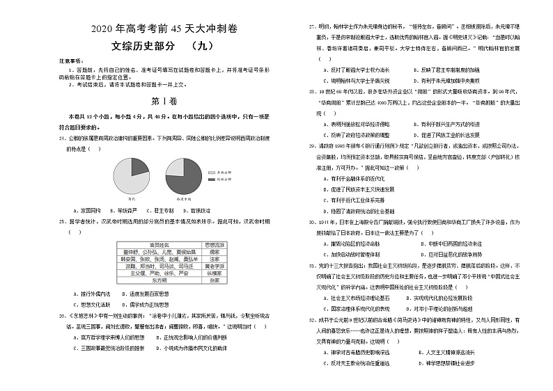 2020年高考考前45天大冲刺卷文综历史部分九01