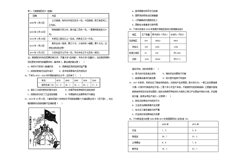 2020年高考考前45天大冲刺卷文综历史部分一02