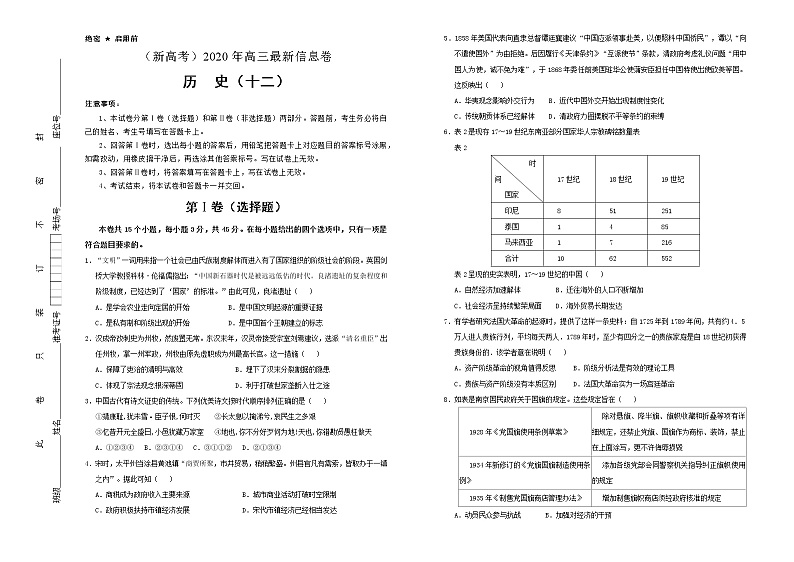 2020年高三最新信息卷 历史（十二）第1页
