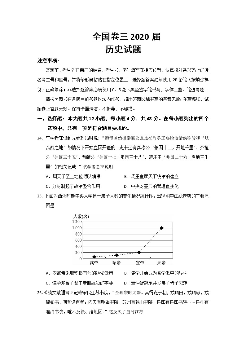 2020全国卷Ⅲ高考压轴卷 历史第1页