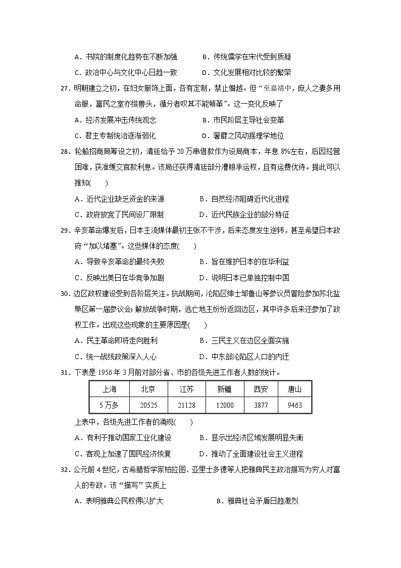 2020全国卷Ⅲ高考压轴卷 历史第2页