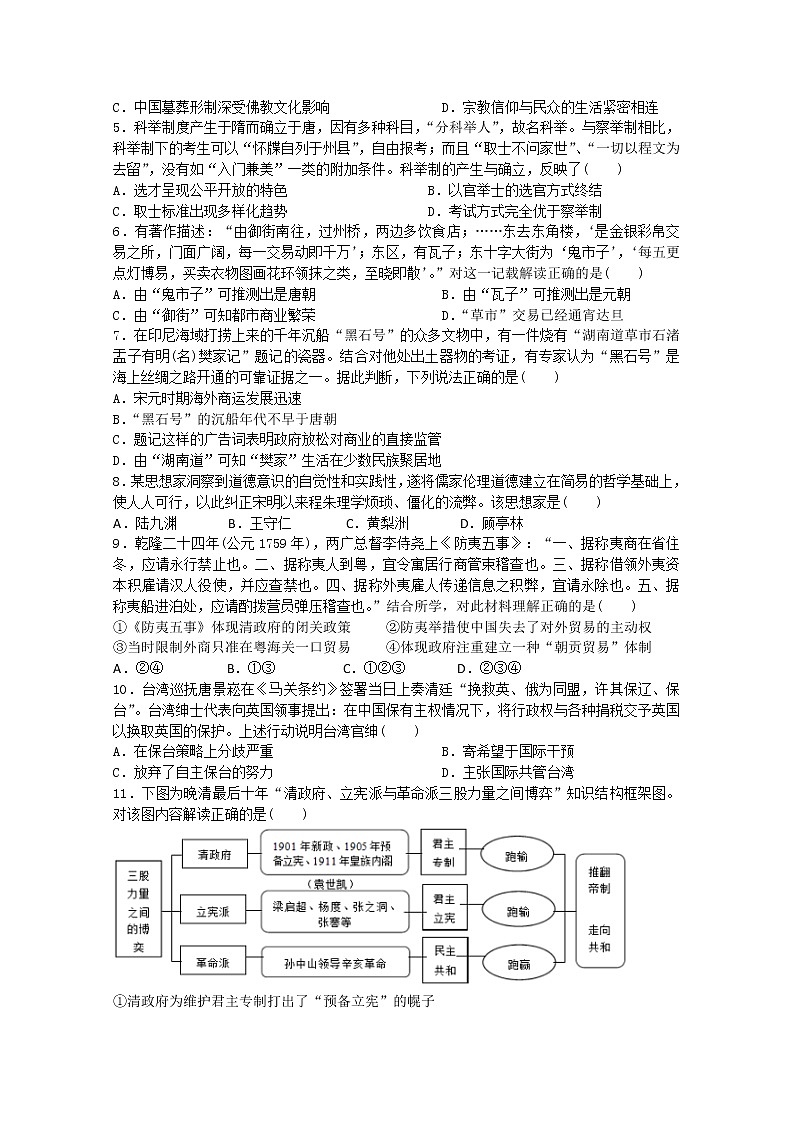 2020浙江省高考压轴卷  历史02