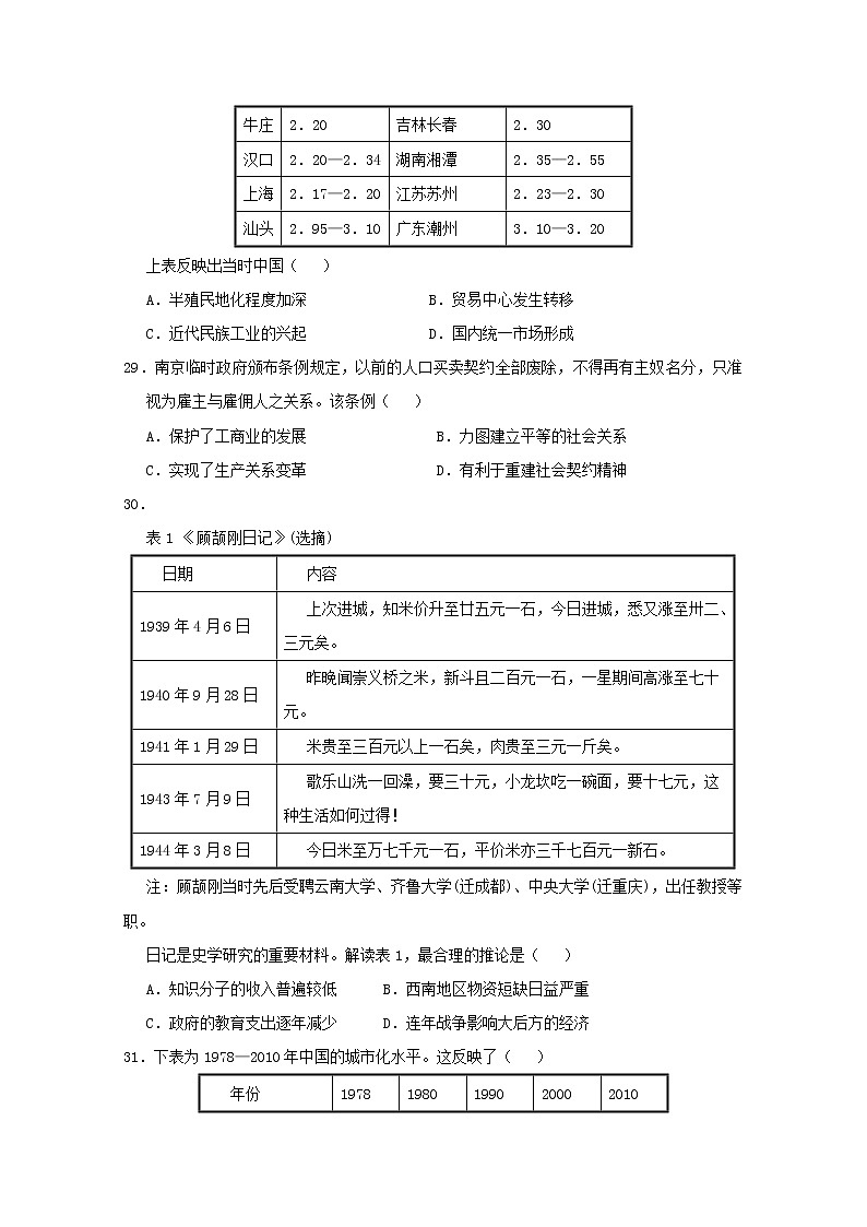 湖南省怀化市中方县第二中学2020届高三全国统一冲刺考试历史试卷03