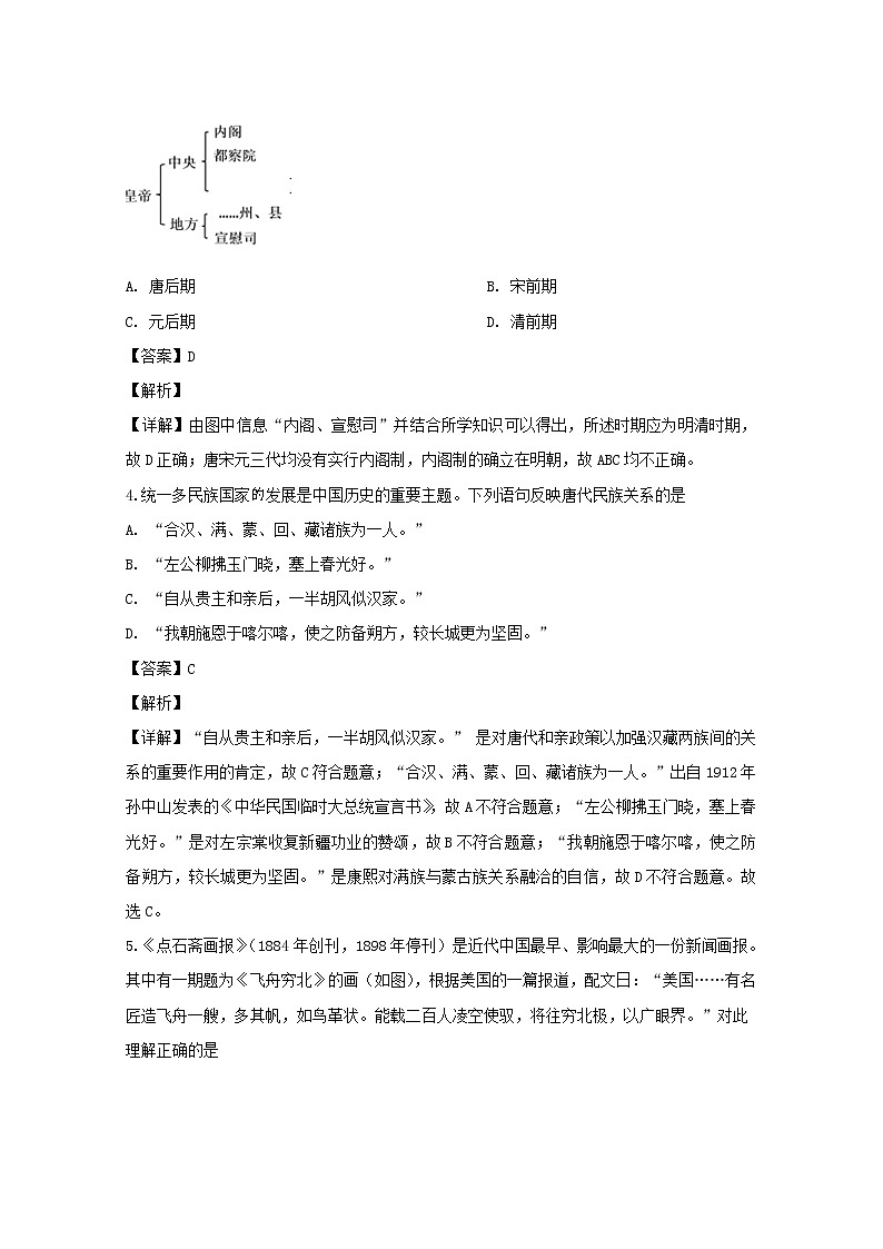 浙江省宁波市2020届高三上学期选考适应性考试历史试题02