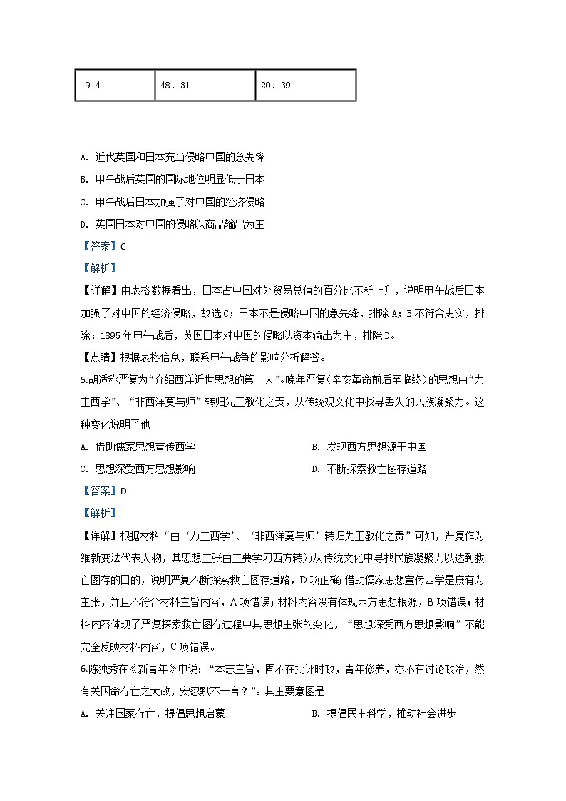 山东省临沂市平邑县第一中学2020届高三下学期第六次调研考试历史试题03
