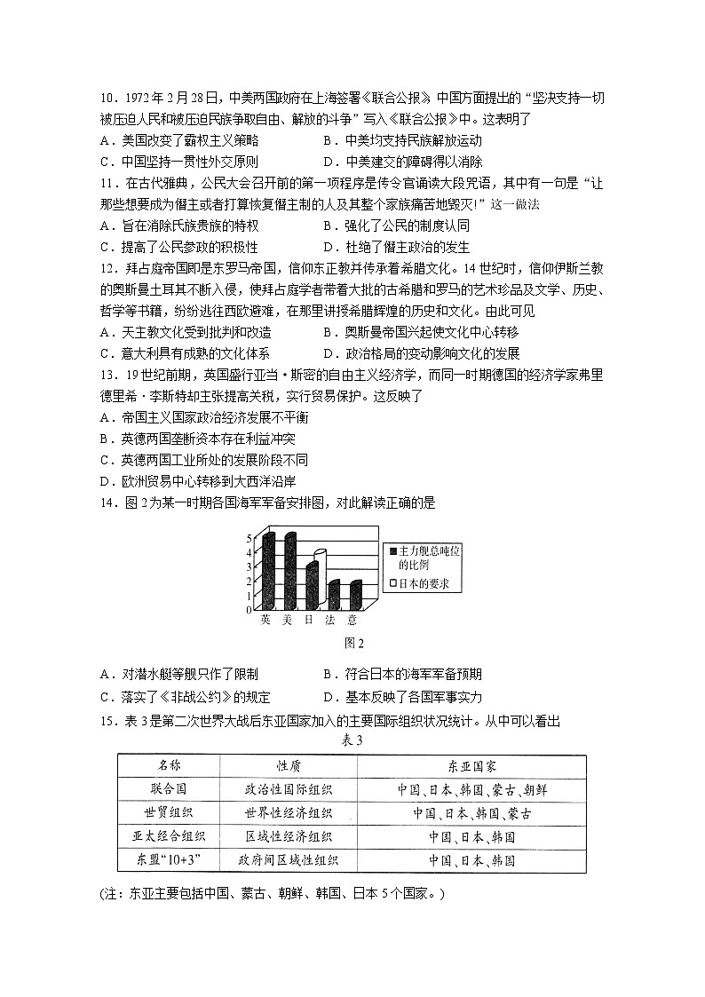 山东省临沂市兰陵县东苑高级中学2020届高三下学期一模考试历史试卷03