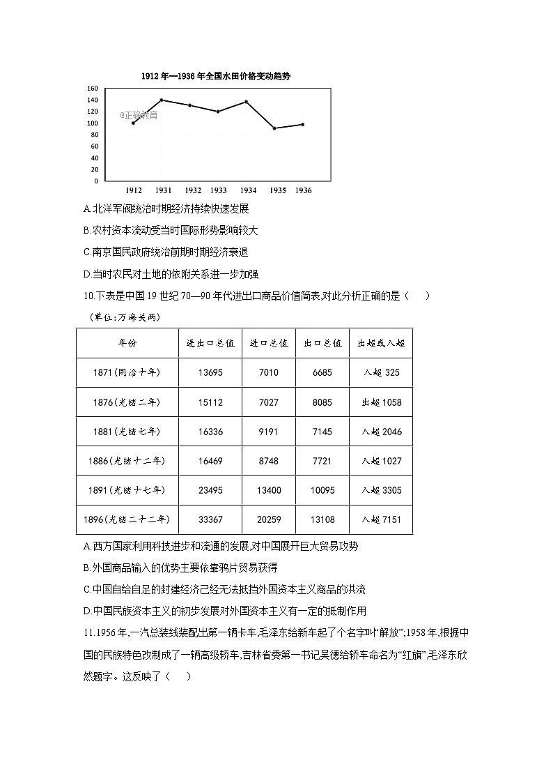 黑龙江省安达第七中学2020届高三上学期寒假考试（6）历史试卷03